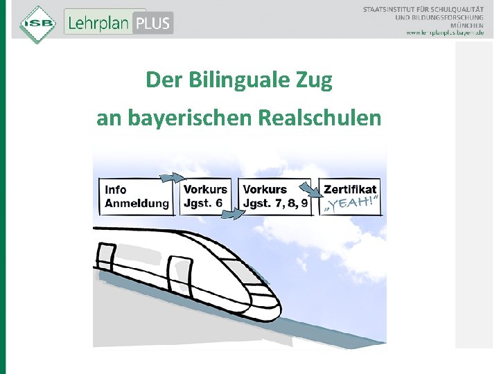 Der Bilinguale Zug an bayerischen Realschulen 