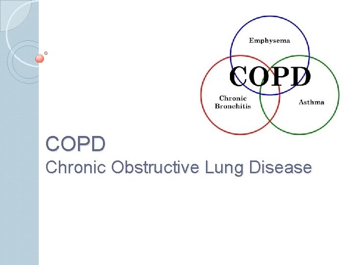 COPD Chronic Obstructive Lung Disease 