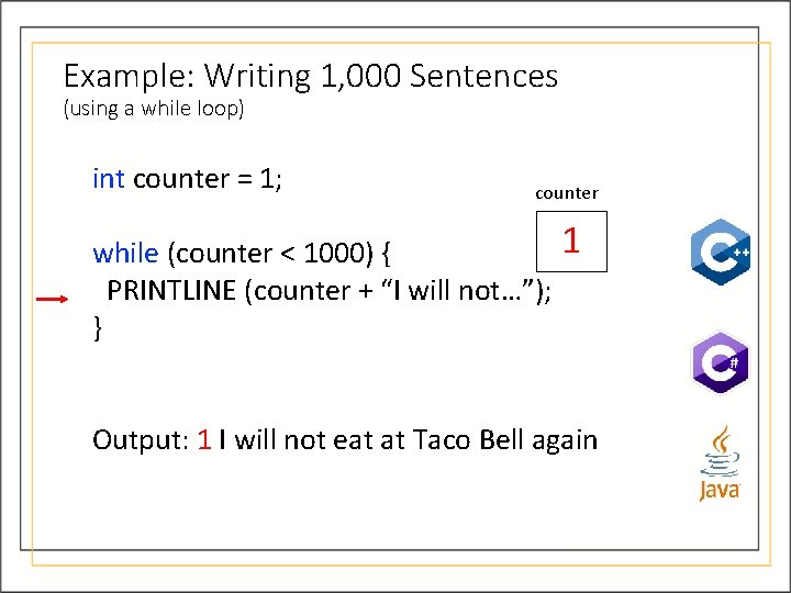 Example: Writing 1, 000 Sentences (using a while loop) int counter = 1; counter Example: Writing 1, 000 Sentences (using a while loop) int counter = 1; counter