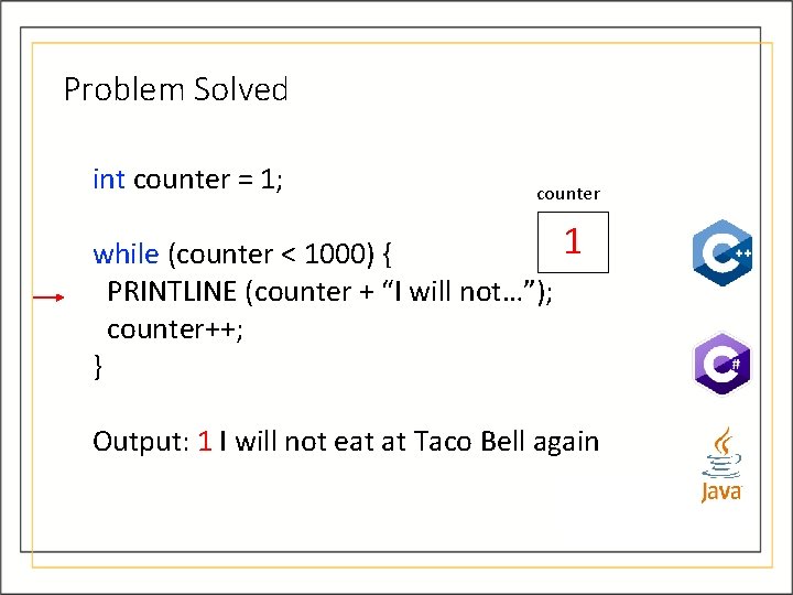 Problem Solved int counter = 1; counter 1 while (counter < 1000) { PRINTLINE Problem Solved int counter = 1; counter 1 while (counter < 1000) { PRINTLINE