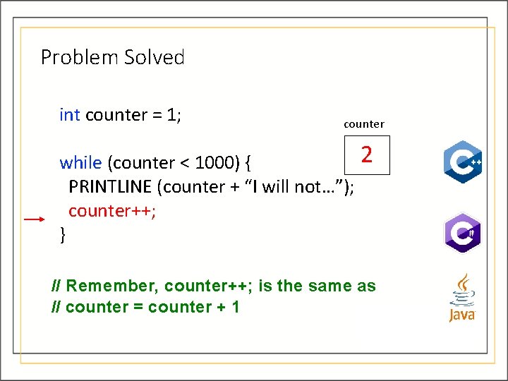 Problem Solved int counter = 1; counter 2 while (counter < 1000) { PRINTLINE Problem Solved int counter = 1; counter 2 while (counter < 1000) { PRINTLINE