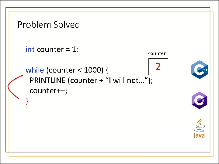 Problem Solved int counter = 1; counter 2 while (counter < 1000) { PRINTLINE Problem Solved int counter = 1; counter 2 while (counter < 1000) { PRINTLINE