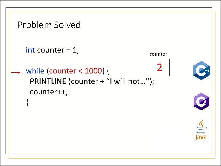 Problem Solved int counter = 1; counter 2 while (counter < 1000) { PRINTLINE Problem Solved int counter = 1; counter 2 while (counter < 1000) { PRINTLINE