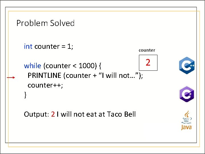 Problem Solved int counter = 1; counter 2 while (counter < 1000) { PRINTLINE Problem Solved int counter = 1; counter 2 while (counter < 1000) { PRINTLINE