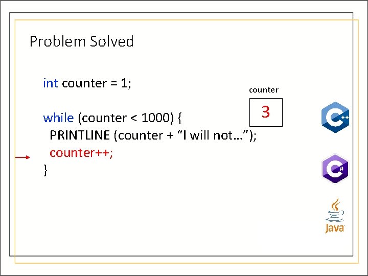 Problem Solved int counter = 1; counter 3 while (counter < 1000) { PRINTLINE Problem Solved int counter = 1; counter 3 while (counter < 1000) { PRINTLINE