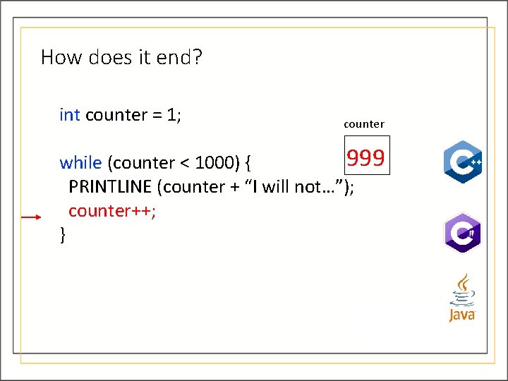How does it end? int counter = 1; counter 999 while (counter < 1000) How does it end? int counter = 1; counter 999 while (counter < 1000)