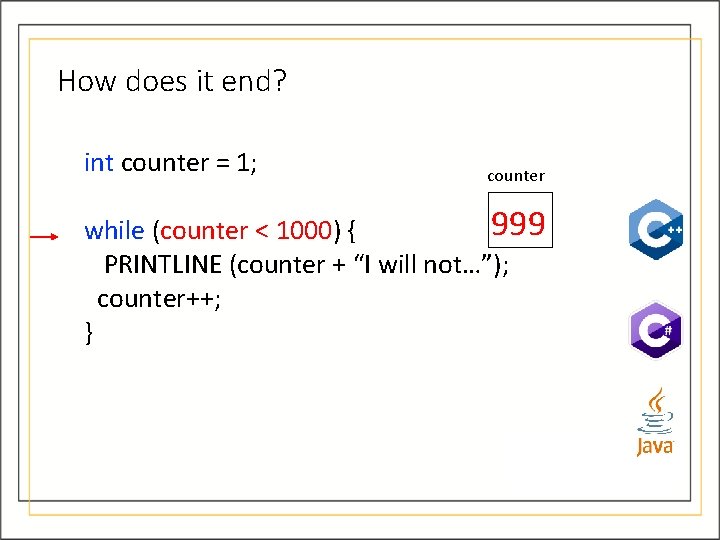 How does it end? int counter = 1; counter 999 while (counter < 1000) How does it end? int counter = 1; counter 999 while (counter < 1000)