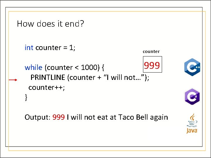 How does it end? int counter = 1; counter 999 while (counter < 1000) How does it end? int counter = 1; counter 999 while (counter < 1000)