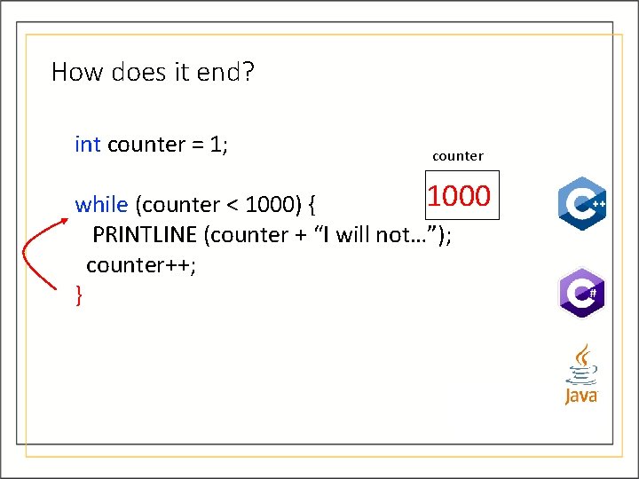 How does it end? int counter = 1; counter 1000 while (counter < 1000) How does it end? int counter = 1; counter 1000 while (counter < 1000)