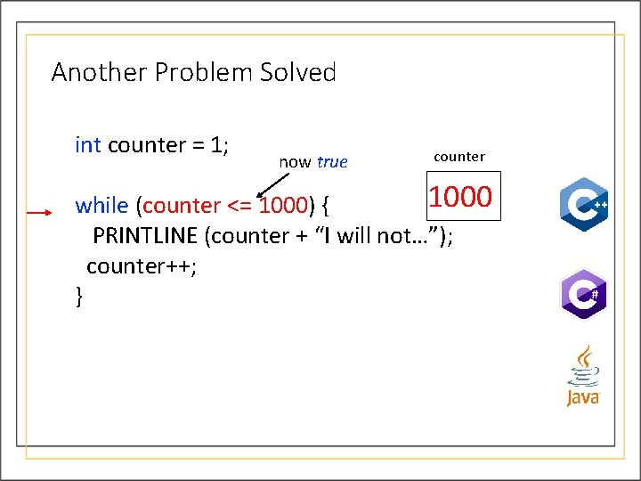 Another Problem Solved int counter = 1; now true counter 1000 while (counter <= Another Problem Solved int counter = 1; now true counter 1000 while (counter <=