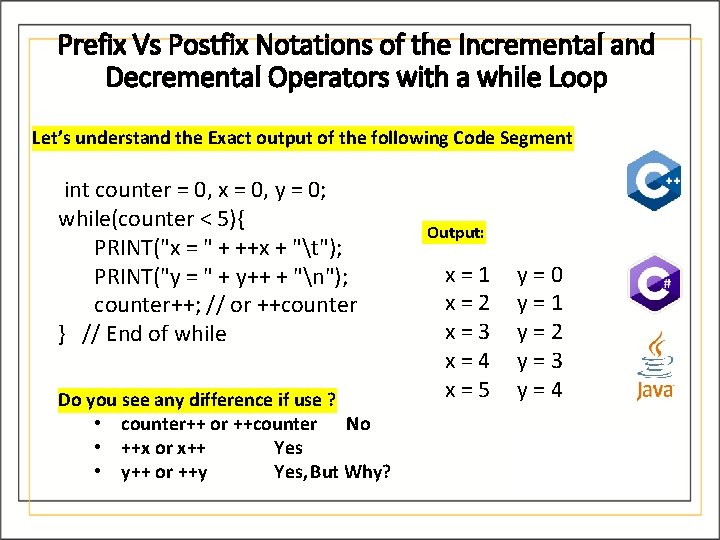 Prefix Vs Postfix Notations of the Incremental and Decremental Operators with a while Loop Prefix Vs Postfix Notations of the Incremental and Decremental Operators with a while Loop