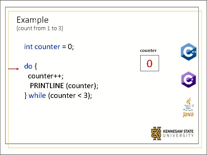 Example (count from 1 to 3) int counter = 0; do { counter++; PRINTLINE Example (count from 1 to 3) int counter = 0; do { counter++; PRINTLINE