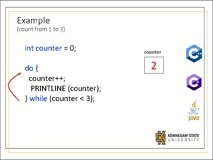 Example (count from 1 to 3) int counter = 0; do { counter++; PRINTLINE Example (count from 1 to 3) int counter = 0; do { counter++; PRINTLINE
