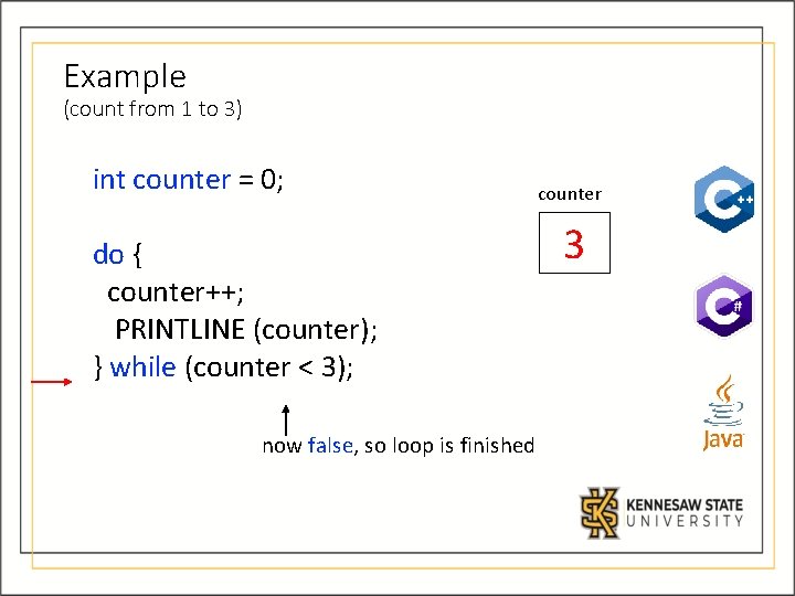 Example (count from 1 to 3) int counter = 0; do { counter++; PRINTLINE Example (count from 1 to 3) int counter = 0; do { counter++; PRINTLINE