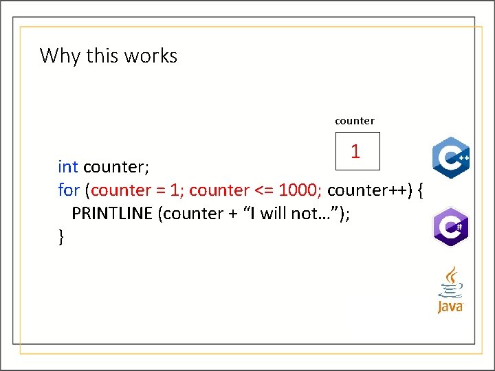 Why this works counter 1 int counter; for (counter = 1; counter <= 1000; Why this works counter 1 int counter; for (counter = 1; counter <= 1000;