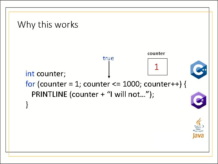 Why this works true counter 1 int counter; for (counter = 1; counter <= Why this works true counter 1 int counter; for (counter = 1; counter <=