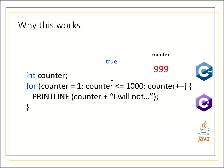 Why this works true counter 999 int counter; for (counter = 1; counter <= Why this works true counter 999 int counter; for (counter = 1; counter <=