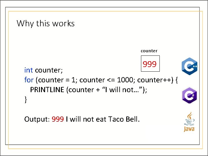 Why this works counter 999 int counter; for (counter = 1; counter <= 1000; Why this works counter 999 int counter; for (counter = 1; counter <= 1000;
