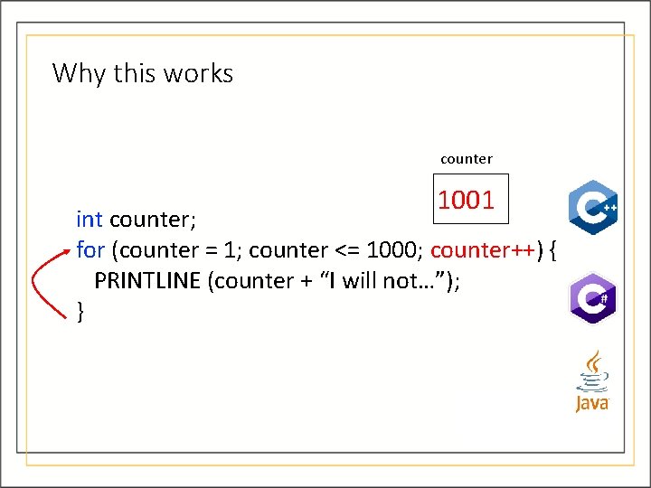Why this works counter 1001 int counter; for (counter = 1; counter <= 1000; Why this works counter 1001 int counter; for (counter = 1; counter <= 1000;