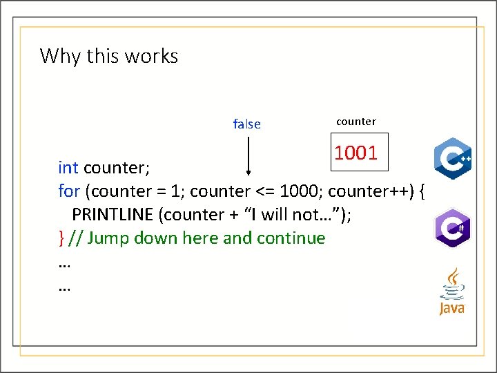 Why this works false counter 1001 int counter; for (counter = 1; counter <= Why this works false counter 1001 int counter; for (counter = 1; counter <=