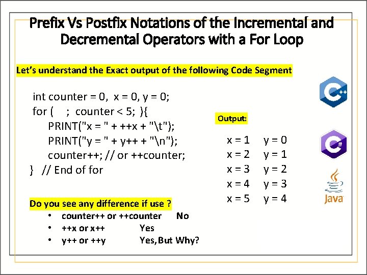 Prefix Vs Postfix Notations of the Incremental and Decremental Operators with a For Loop Prefix Vs Postfix Notations of the Incremental and Decremental Operators with a For Loop