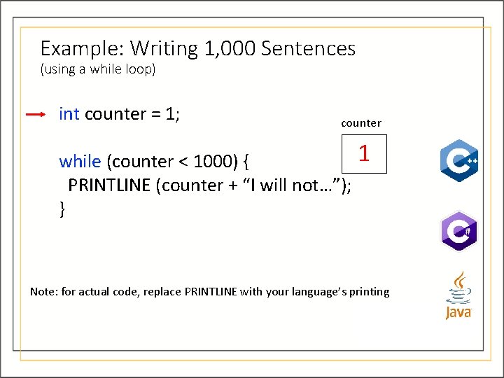 Example: Writing 1, 000 Sentences (using a while loop) int counter = 1; counter Example: Writing 1, 000 Sentences (using a while loop) int counter = 1; counter