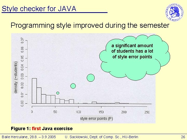 Style checker for JAVA Programming style improved during the semester density (~students) a significant