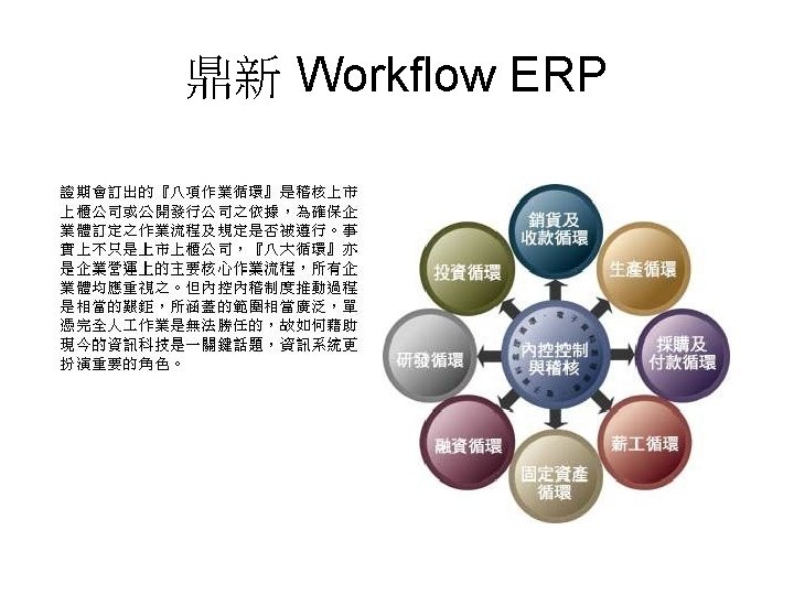 Enterprise Applications Achieving Operational Excellence Customer ...