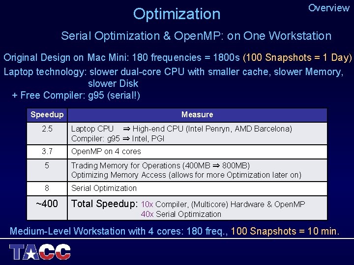 Optimization Overview Serial Optimization & Open. MP: on One Workstation Original Design on Mac Optimization Overview Serial Optimization & Open. MP: on One Workstation Original Design on Mac