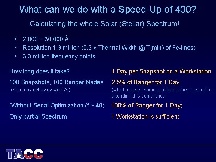 What can we do with a Speed-Up of 400? Calculating the whole Solar (Stellar) What can we do with a Speed-Up of 400? Calculating the whole Solar (Stellar)