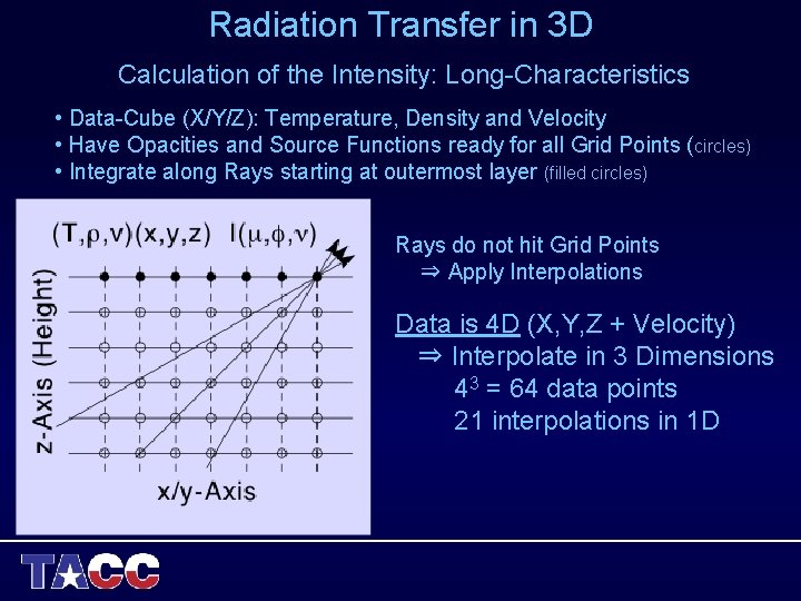 Radiation Transfer in 3 D Calculation of the Intensity: Long-Characteristics • Data-Cube (X/Y/Z): Temperature, Radiation Transfer in 3 D Calculation of the Intensity: Long-Characteristics • Data-Cube (X/Y/Z): Temperature,