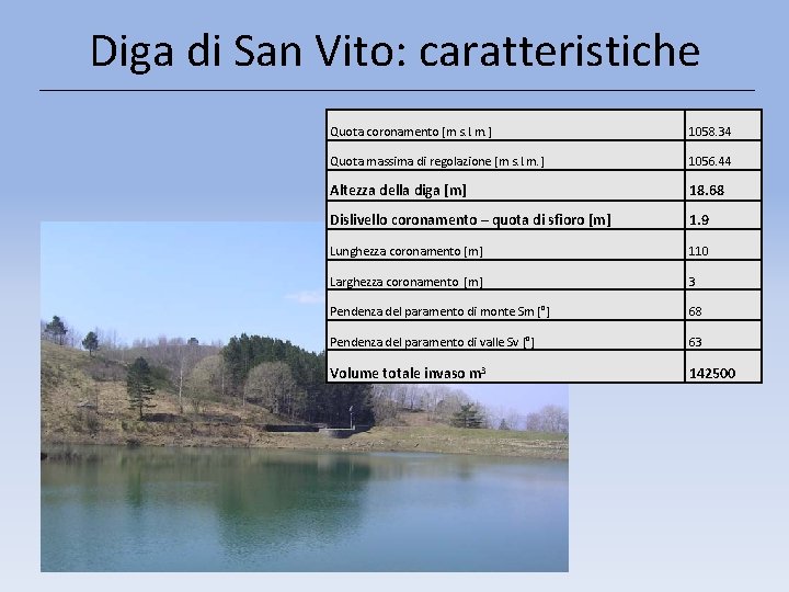 Diga di San Vito: caratteristiche Quota coronamento [m s. l. m. ] 1058. 34