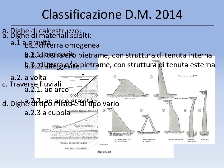 Classificazione D. M. 2014 a. Dighe di calcestruzzo: b. Dighe di materiali sciolti: a.
