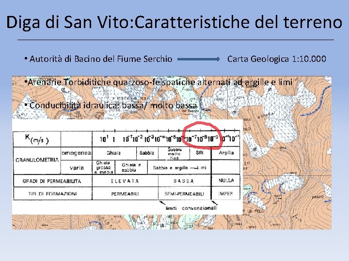 Diga di San Vito: Caratteristiche del terreno • Autorità di Bacino del Fiume Serchio