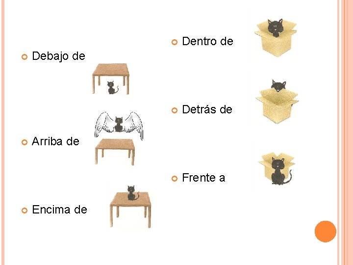  Dentro de Detrás de Frente a Debajo de Arriba de Encima de 