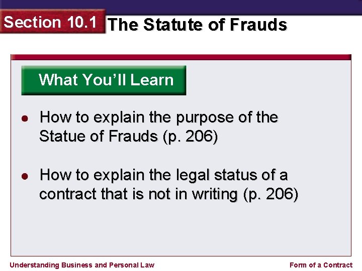 Section 10. 1 The Statute of Frauds What You’ll Learn How to explain the