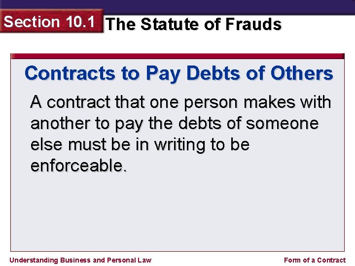 Section 10. 1 The Statute of Frauds Contracts to Pay Debts of Others A