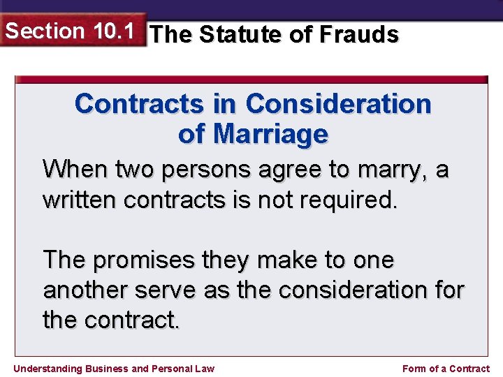 Section 10. 1 The Statute of Frauds Contracts in Consideration of Marriage When two