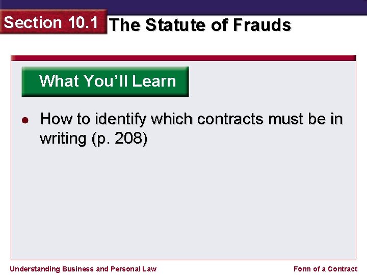 Section 10. 1 The Statute of Frauds What You’ll Learn How to identify which