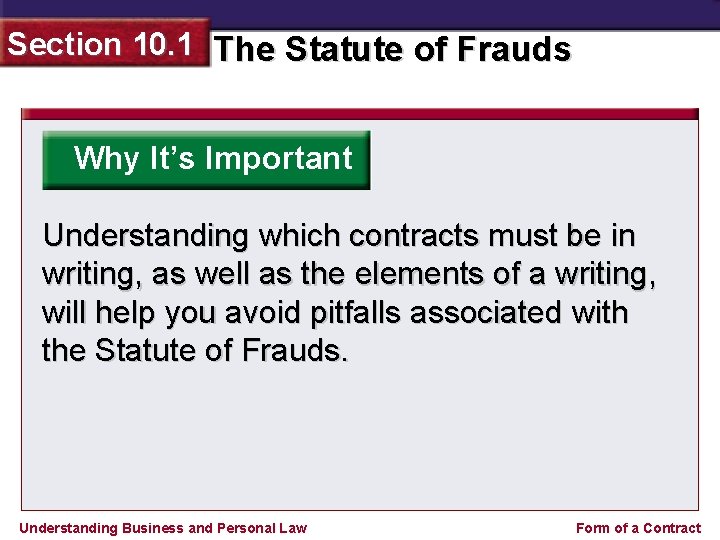 Section 10. 1 The Statute of Frauds Why It’s Important Understanding which contracts must