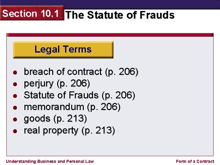 Section 10. 1 The Statute of Frauds Legal Terms breach of contract (p. 206)