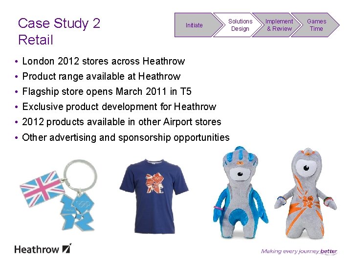 Case Study 2 Retail Initiate Solutions Design • London 2012 stores across Heathrow •