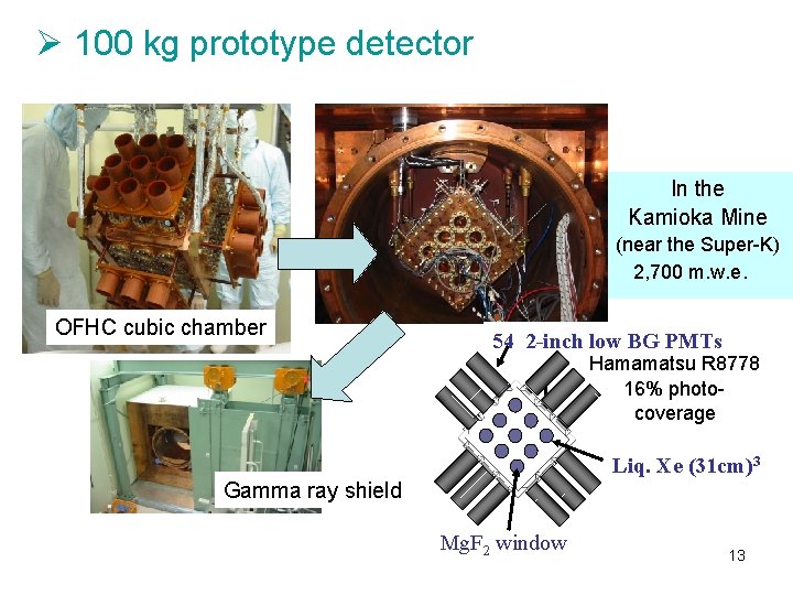 Ø 100 kg prototype detector In the Kamioka Mine (near the Super-K) 2, 700
