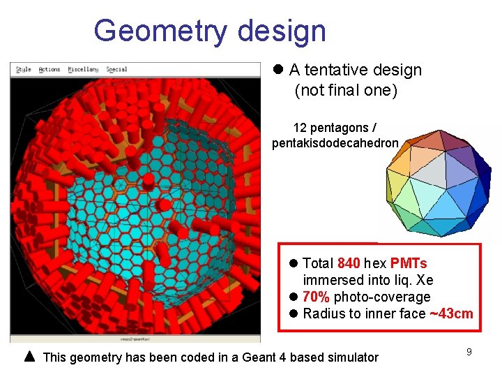 Geometry design l A tentative design (not final one) 12 pentagons / pentakisdodecahedron l