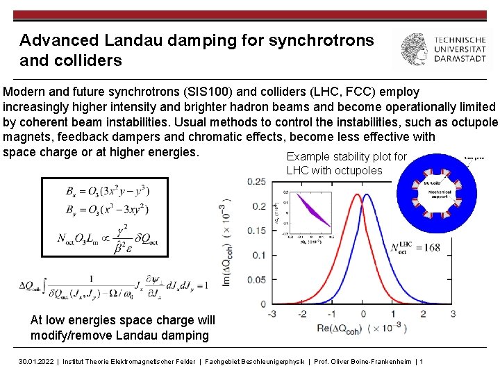 Advanced Landau damping for synchrotrons and colliders Modern and future synchrotrons (SIS 100) and