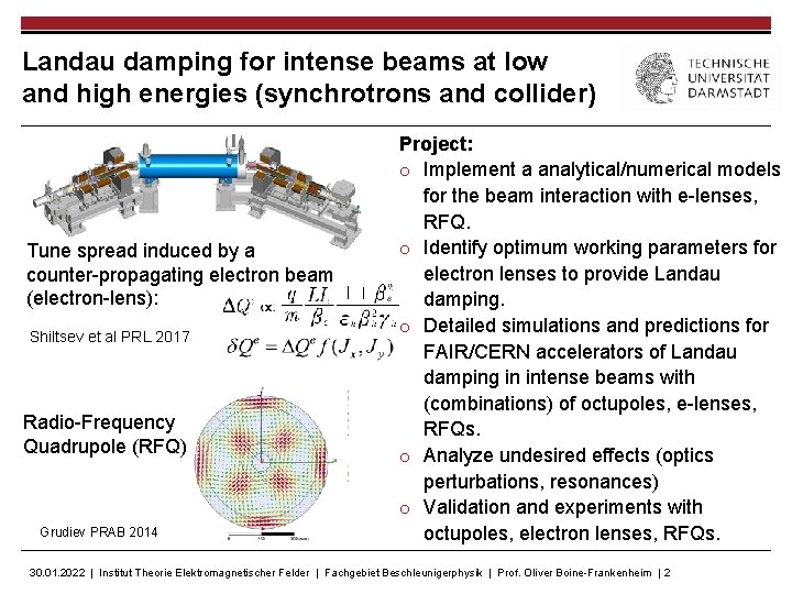 Landau damping for intense beams at low and high energies (synchrotrons and collider) Tune