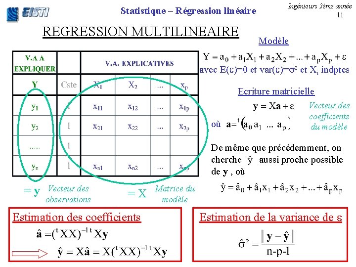 Statistique – Régression linéaire REGRESSION MULTILINEAIRE Ingénieurs 2ème année 11 Modèle avec E( )=0