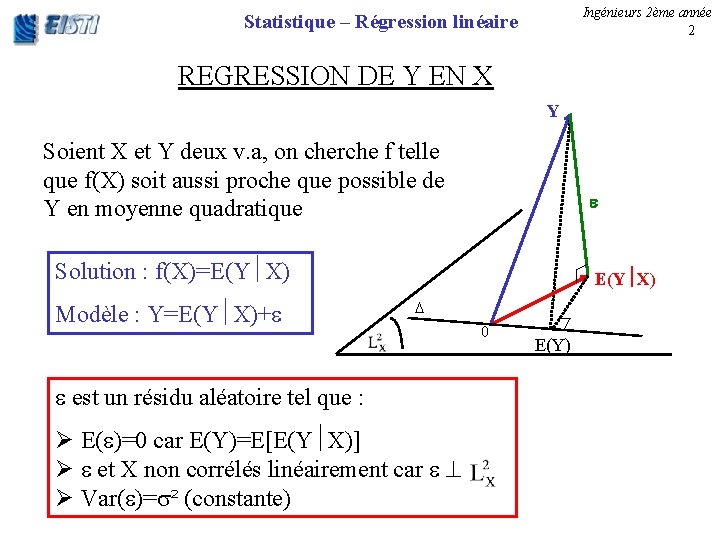 Ingénieurs 2ème année 2 Statistique – Régression linéaire REGRESSION DE Y EN X Y