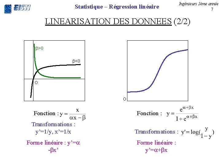 Statistique – Régression linéaire Ingénieurs 2ème année 7 LINEARISATION DES DONNEES (2/2) >0 <0