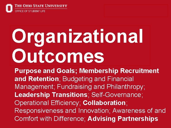 Organizational Outcomes Purpose and Goals; Membership Recruitment and Retention; Budgeting and Financial Management; Fundraising
